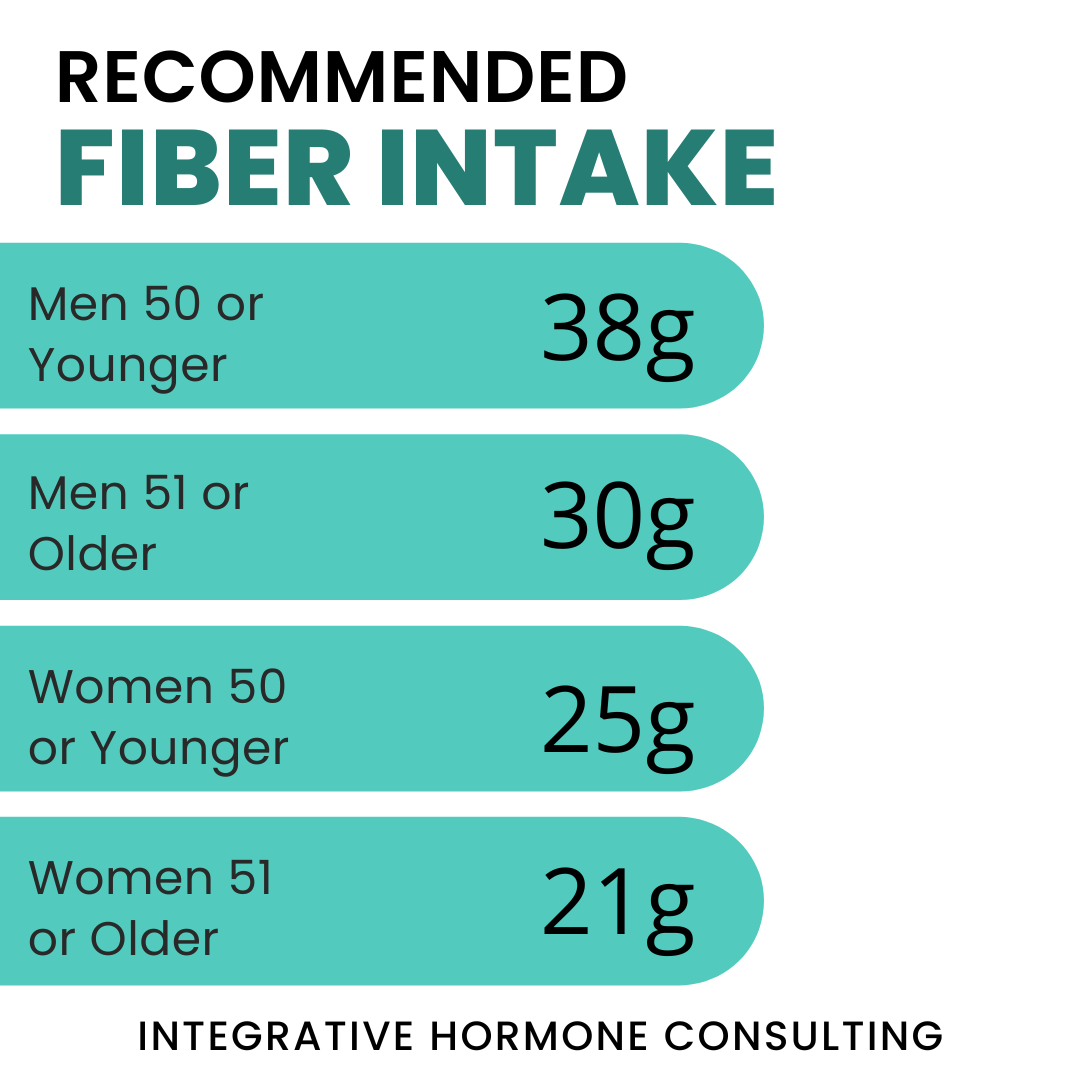 pin-on-health-infographics